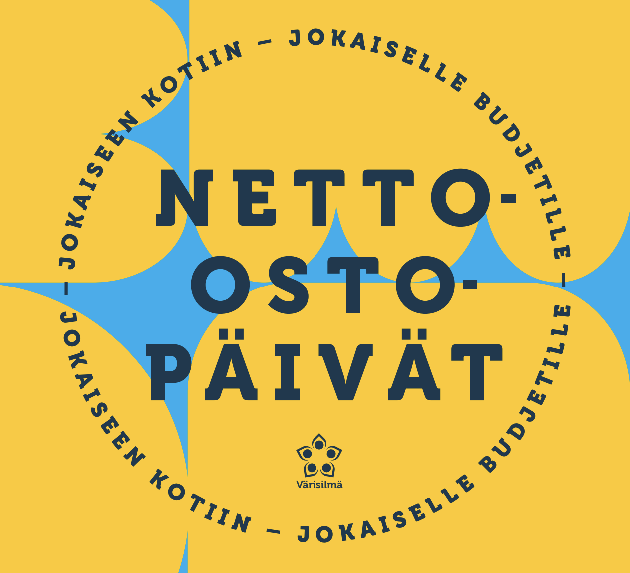 Netto-ostopäivät 2023